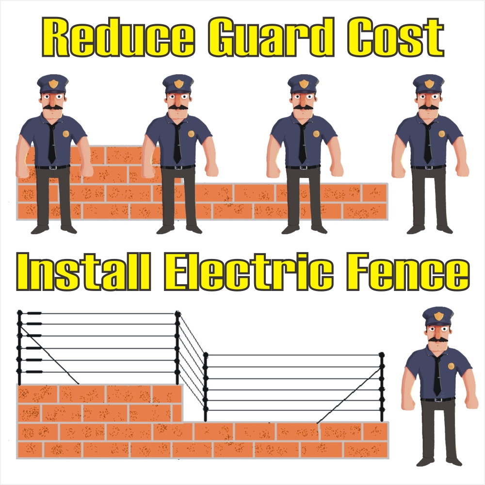 electric-fence-reduce-guard-cost